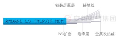 電地暖_發(fā)熱電纜結(jié)構(gòu)圖