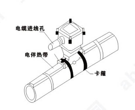 電伴熱帶防爆電源接線盒固定